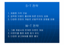 [마케팅] CJ Mall 분석(CJ홈쇼핑 분석)-14