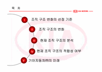 [조직론] 기아자동차 조직구조-2