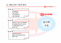 [조직론] 기아자동차 조직구조-14