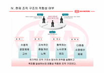 [조직론] 기아자동차 조직구조-15
