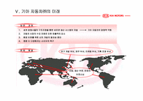 [조직론] 기아자동차 조직구조-17