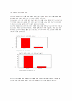 [마케팅조사] 테마파크산업 마케팅조사-20