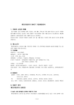 [마케팅] 현대자동차의 SWOT 기업환경분석-2