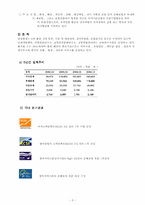 [기업윤리경영] 삼성화재윤리경영-3