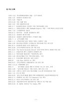 [기업윤리경영] 삼성화재윤리경영-5