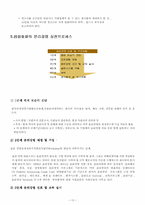 [기업윤리경영] 삼성화재윤리경영-13