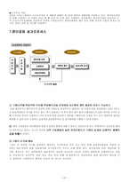 [기업윤리경영] 삼성화재윤리경영-20