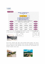 [기업윤리경영] 한국도자기의 윤리경영-4
