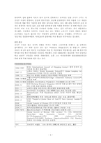 [기업윤리경영](주)성주인터내셔날의 윤리적 경영-5