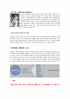 [윤리경영] 김정문 알로에 & 롯데그룹 기업윤리와 사회적책임-16