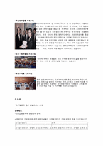 [윤리경영] 김정문 알로에 & 롯데그룹 기업윤리와 사회적책임-19