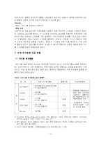 [전자화폐] 전자화폐와 그 실례-10