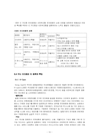 [전자화폐] 전자화폐와 그 실례-16