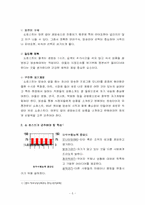 [노동경제] 홈쇼핑시장의 전망과 쇼호스트직업의 전망-7