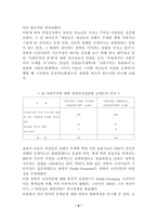 침묵의나선이론-8