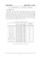 [표본조사론] 대학교 대학생의 직업의식조사-19