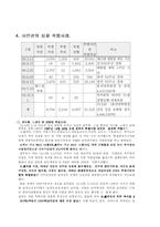 [법학] 사면권과 법치주의-6