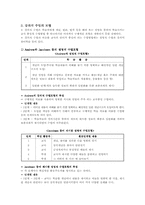 [교직] 강의식수업-2