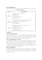 [교직] 강의식수업-4