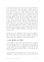 [사회복지]IMF이후 노숙자 문제의 추이와 대안에 관한 연구-12
