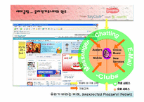 [창업분석] 네오위즈 기업분석-13