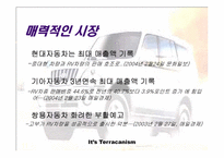 [광고전략] 현대자동차 `테라칸` 광고전략-11