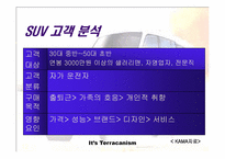 [광고전략] 현대자동차 `테라칸` 광고전략-12