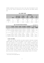 [기업인수합병사례] 현대투자증권의 푸르덴셜금융 자본유치-3
