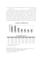 [기업인수합병사례] 현대투자증권의 푸르덴셜금융 자본유치-5