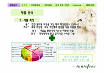 [광고론] 이니스프리 광고의 문제점과 개선방안-6
