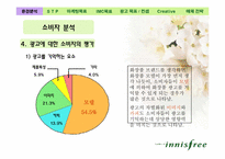 [광고론] 이니스프리 광고의 문제점과 개선방안-14
