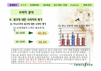 [광고론] 이니스프리 광고의 문제점과 개선방안-16