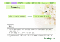 [광고론] 이니스프리 광고의 문제점과 개선방안-20