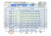 [광고론] 롯데자이언츠 부활을 위한 광고마케팅전략-5