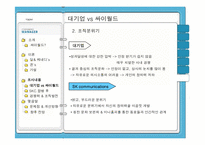 sk커뮤니케이션의 조직문화-11