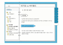 sk커뮤니케이션의 조직문화-12