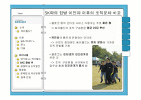sk커뮤니케이션의 조직문화-14