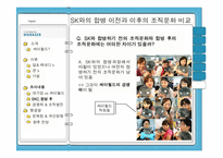 sk커뮤니케이션의 조직문화-15