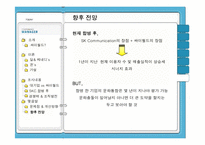 sk커뮤니케이션의 조직문화-19