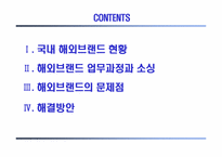 [글로벌브랜드] 해외브랜드-3