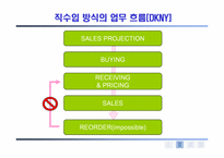 [글로벌브랜드] 해외브랜드-8