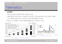 자동차와 엔터테인먼트-6