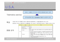 자동차와 엔터테인먼트-8