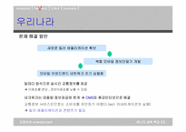 자동차와 엔터테인먼트-18