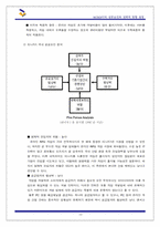 [경영전략] 엔씨소프트 NCSOFT의 성공요인과 전략적 방향-12
