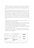 [마케팅] 신제품 학습지 마케팅전략-2
