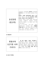 [마케팅] 신제품 학습지 마케팅전략-6