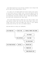 [마케팅] 신제품 학습지 마케팅전략-10