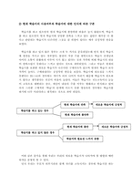 [마케팅] 신제품 학습지 마케팅전략-11
