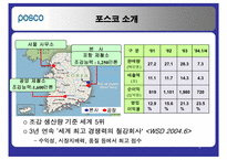 [생산관리] IT기술의 도입이 가져온 성과 포스코의 PI-4